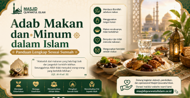 Adab Makan dan Minum dalam Islam ini Panduan Lengkapnya