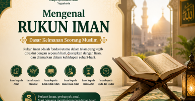 Rukun Iman: Pengertian, Urutan, dan Penjelasannya